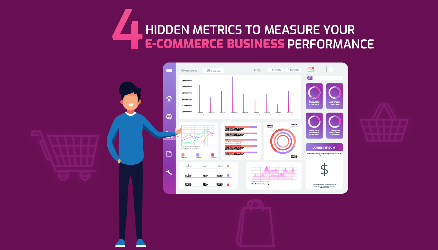 4 Hidden 🧐 𝑴𝒆𝒕𝒓𝒊𝒄𝒔 To Measure Your 𝑬-𝑪𝒐𝒎𝒎𝒆𝒓𝒄𝒆 𝑩𝒖𝒔𝒊𝒏𝒆𝒔𝒔 🛍️𝑷𝒆𝒓𝒇𝒐𝒓𝒎𝒂𝒏𝒄𝒆📈.